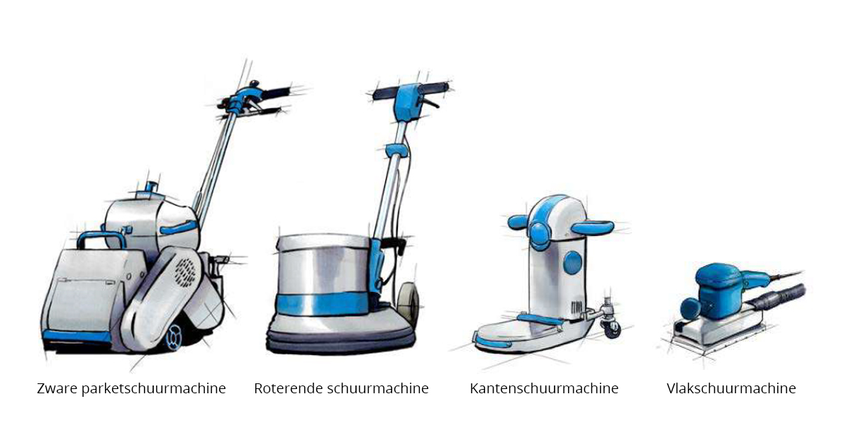 soorten schuurmachines voor schuren parketvloeren